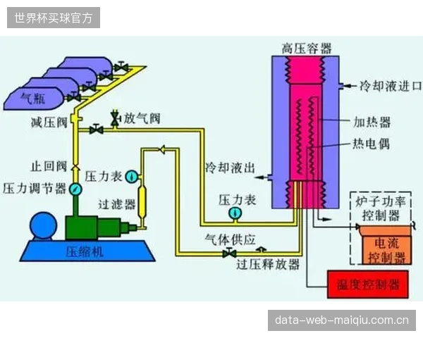行业新趋势：评估高压烧结环节的能耗与维氏硬度读数的关联，以更低的碳足迹实现同等级别的产品耐用性